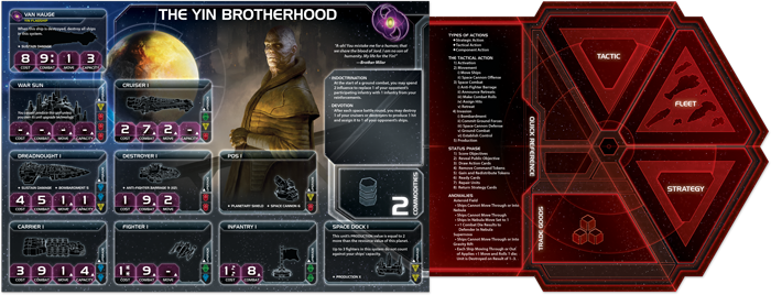 Twilight Imperium: Świt Nowej Ery plansza gracza